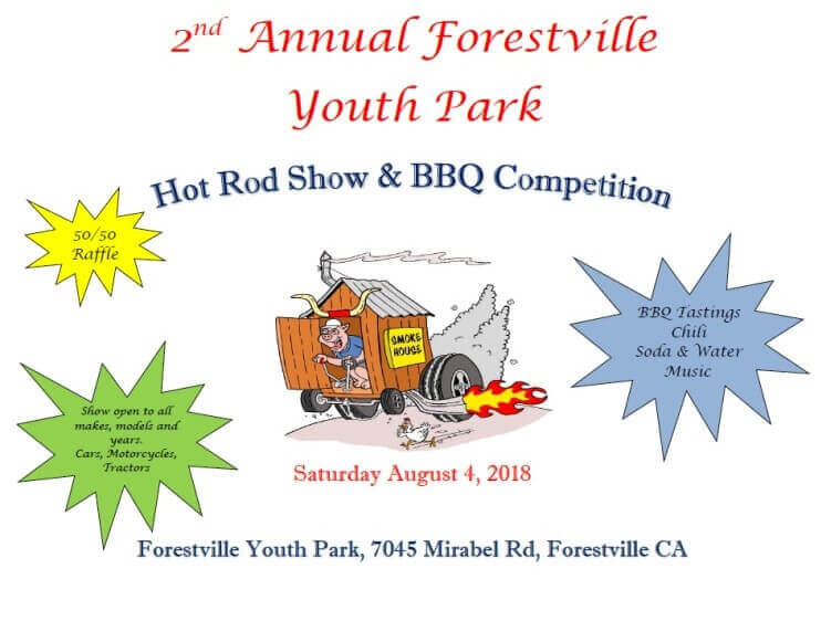 annual forestville banner